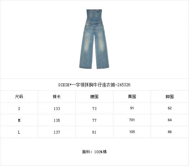 Diesel Jeans